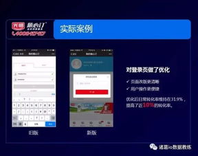 产品经理新利器 一张表格理清思路，行为数据驱动零售决策