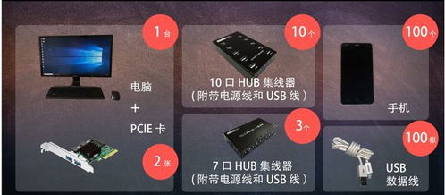 如何配置软硬件以实现一台电脑同步控制100台手机？